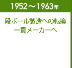 1952～1963年 段ボール製造への転換 一貫メーカーへ