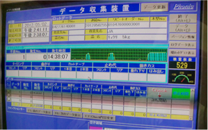 検査装置